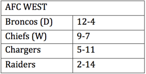 Screen Shot 2013-08-18 at 1.05.39 AM