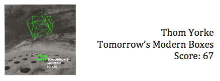 tommorows modern boxes
