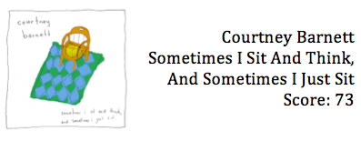 Screen Shot 2015-12-31 at 9.54.09 AM